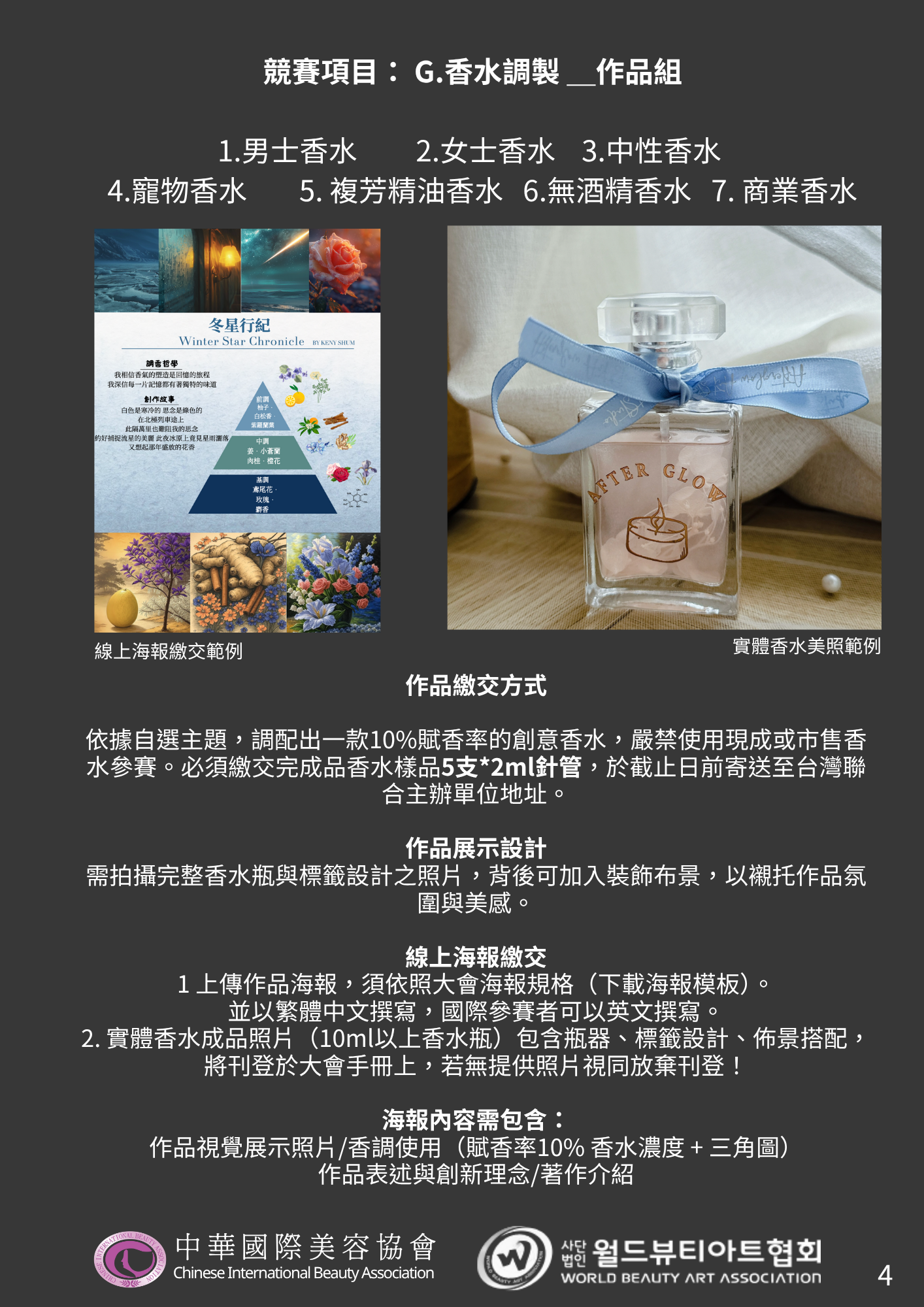 WBAA 世界美容藝術大獎 - 調香比賽大獎